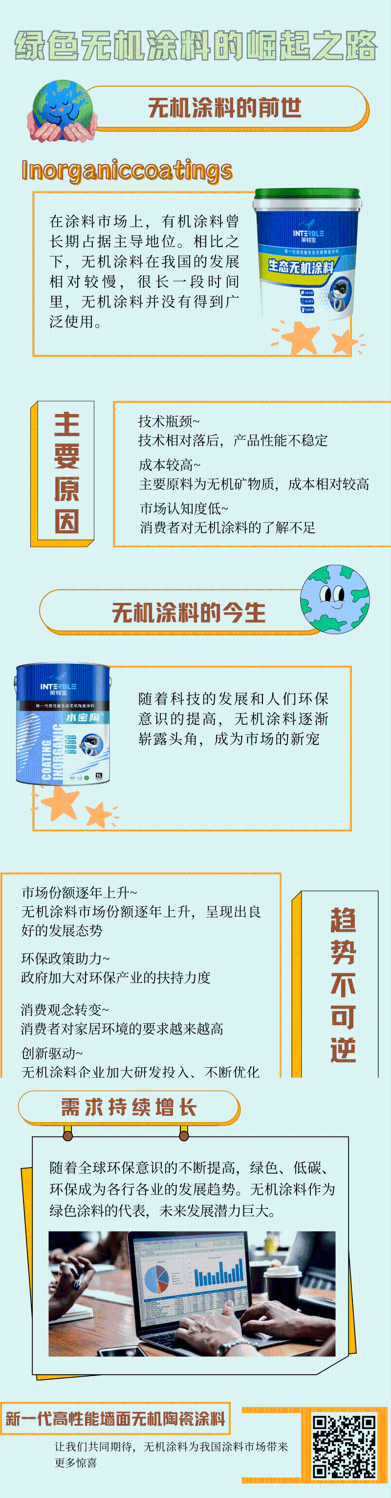 綠色無機(jī)涂料的崛起之路-1