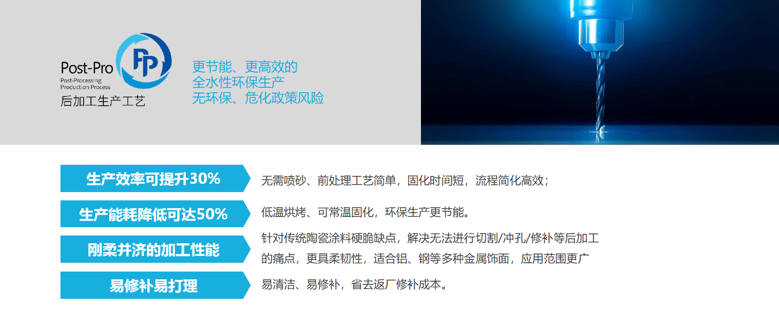 水性納米復(fù)合陶瓷漆涂料_高硬度耐高溫耐磨耐候防腐