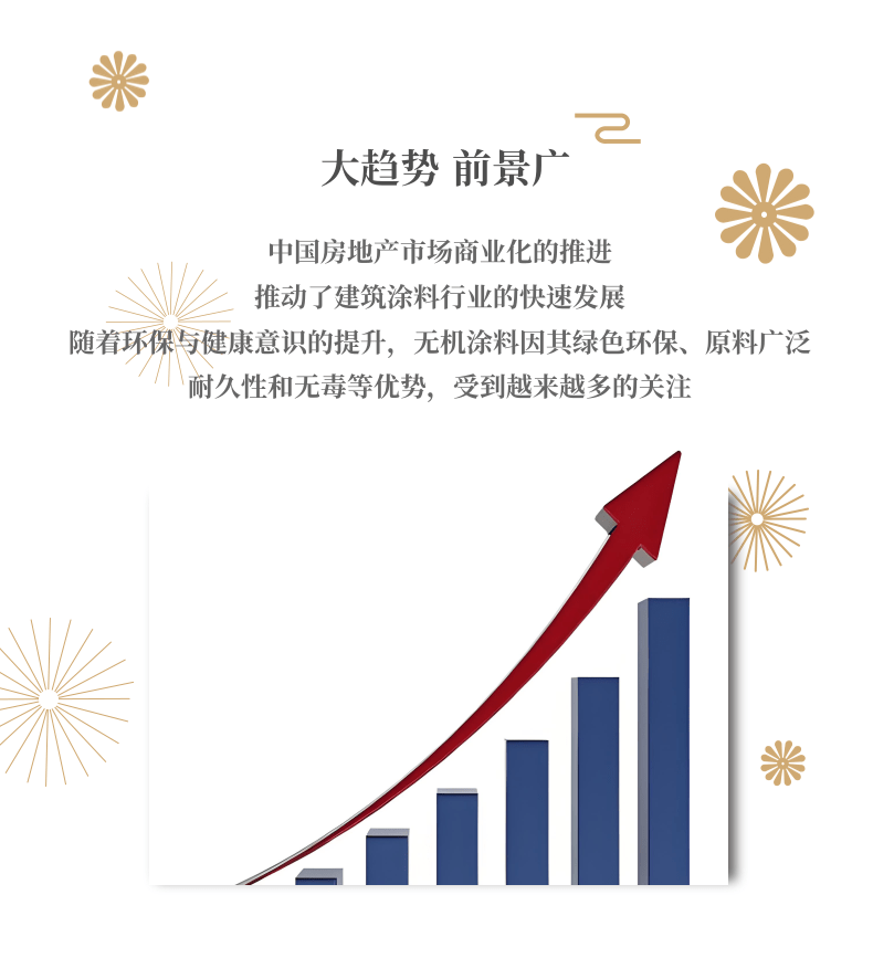 英特寶無(wú)機(jī)陶瓷涂料_2@凡科快圖