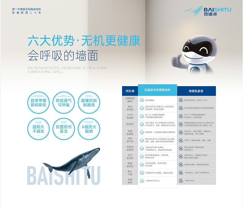 使用百適涂進(jìn)行墻面翻新示意圖