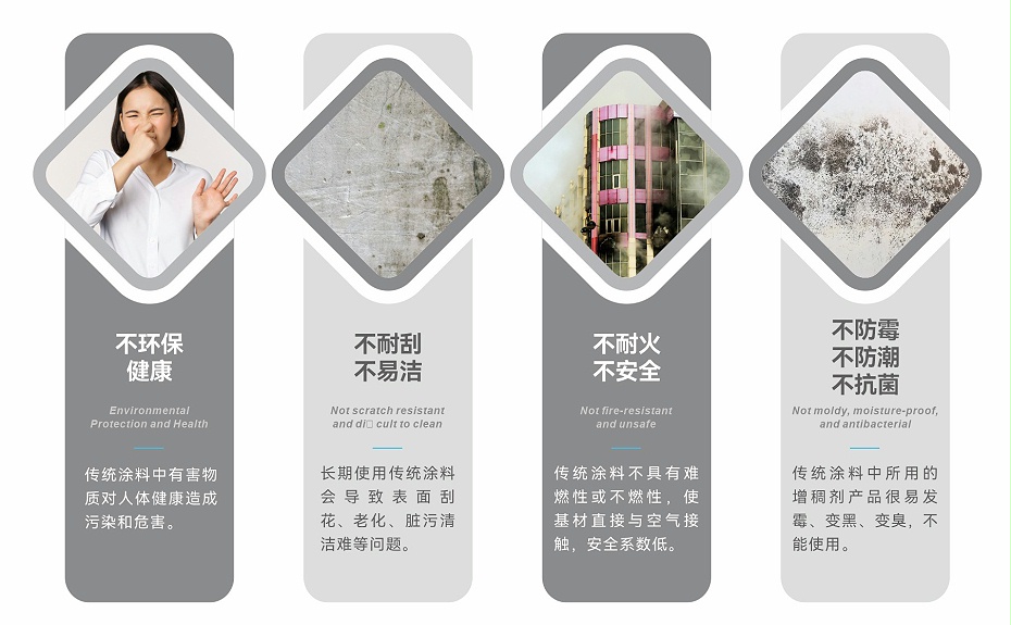 百適涂環(huán)保解決方案